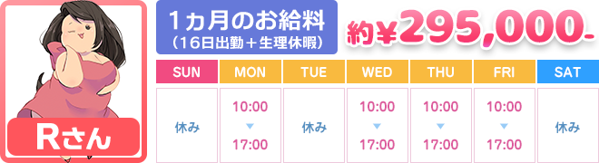 Rさんの給与事例